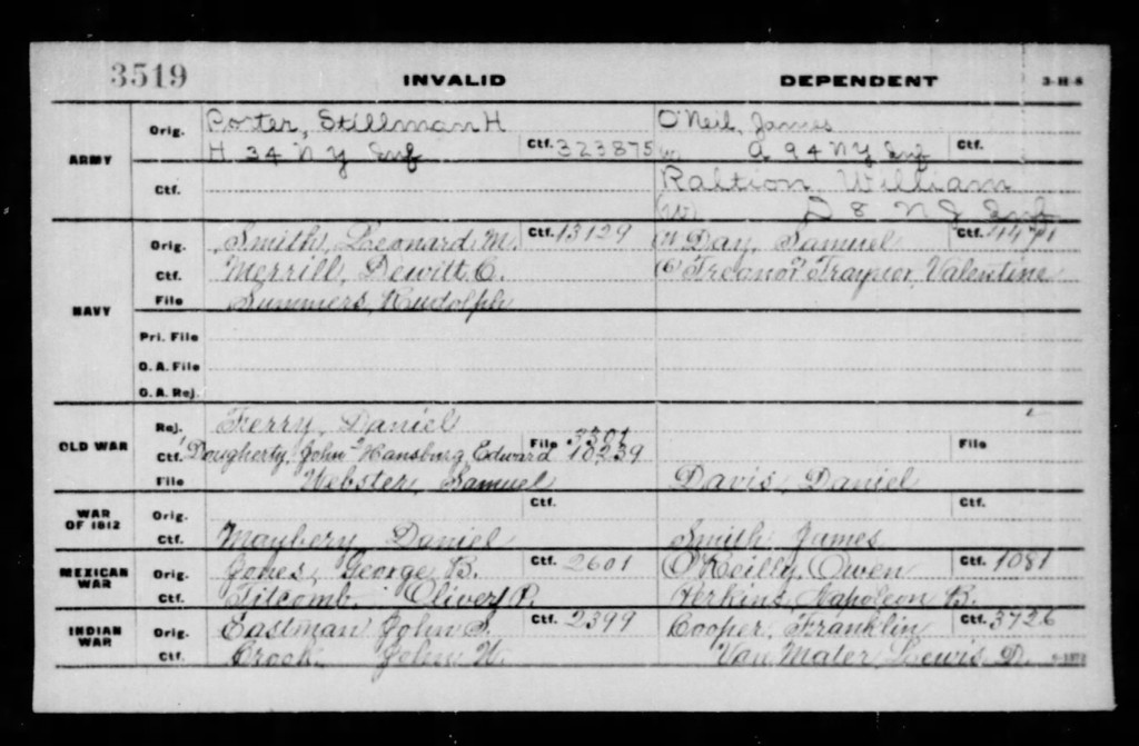 Franklin Cooper Bremer County Veterans Affairs